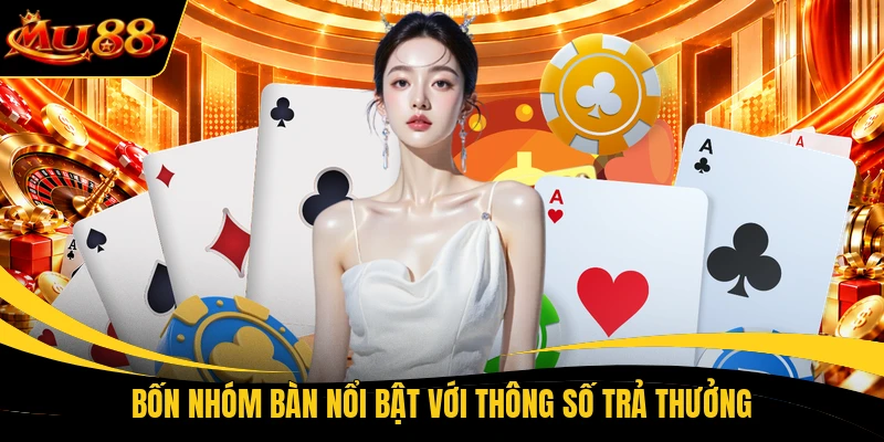 Bốn nhóm bàn nổi bật với thông số trả thưởng