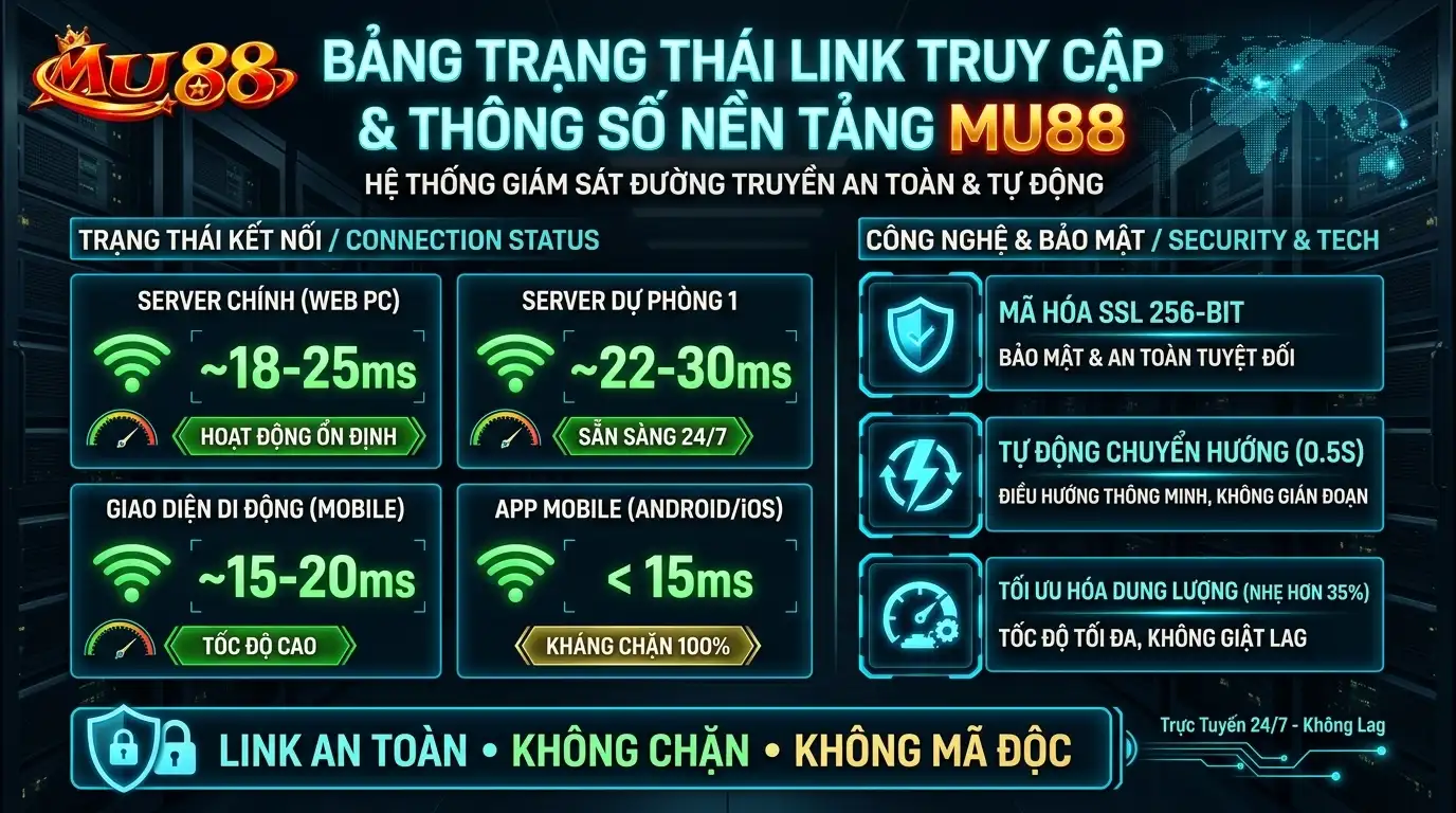 mu88 bang trang thai link truy cap thong so nen tang mu88